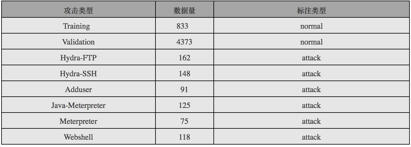 屏幕快照 2017-12-27 下午3.07.14.png