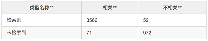 屏幕快照 2018-02-06 下午12.12.55 1.png