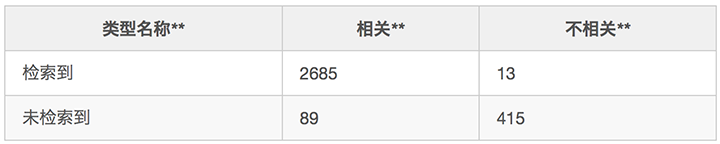 屏幕快照 2018-02-06 下午12.17.56.png