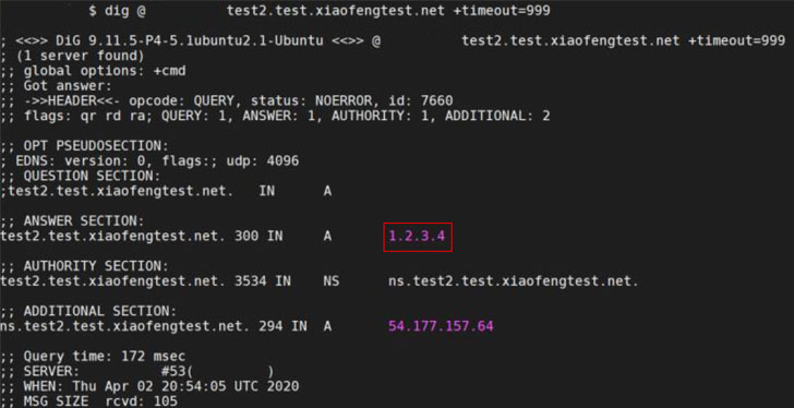 dns-hacking.jpg